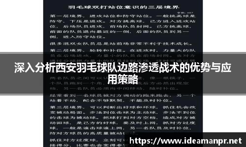 深入分析西安羽毛球队边路渗透战术的优势与应用策略
